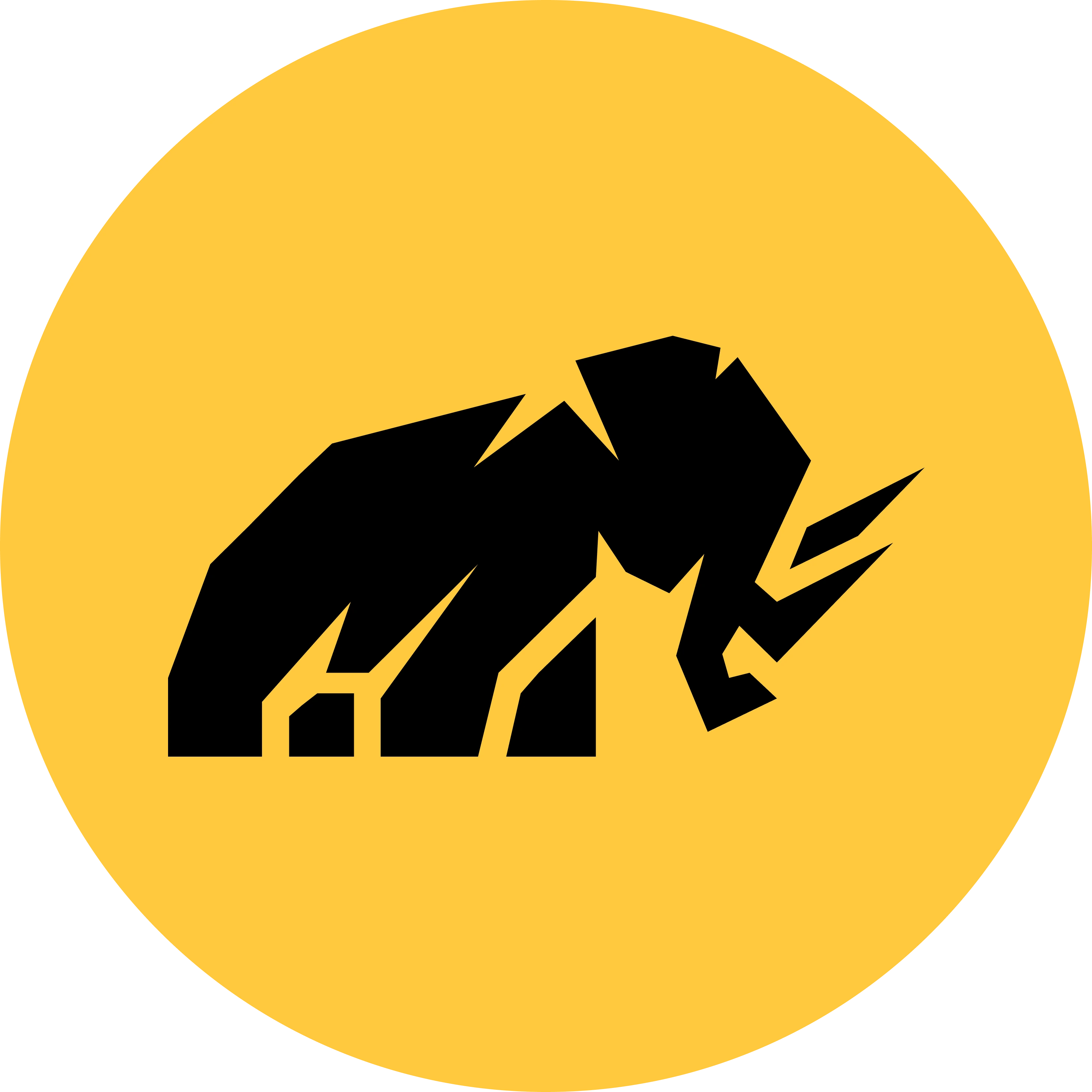 Woolly Industrial