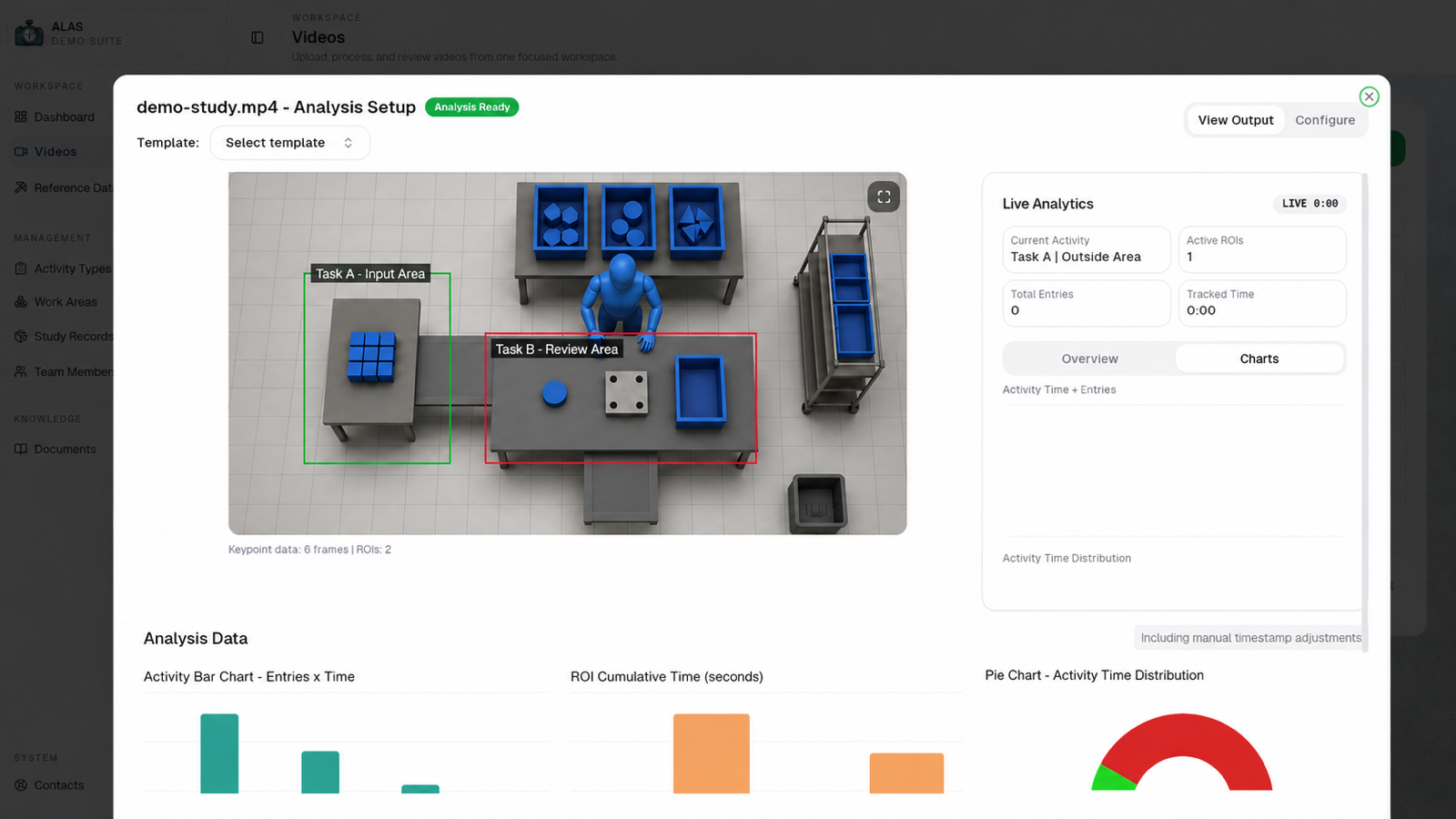 ALAS analysis review with synchronized video, activity metrics, and charts