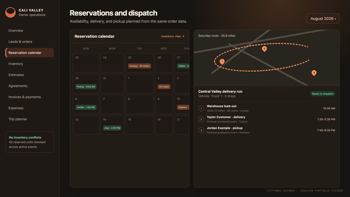 A sanitized fictional reservation and dispatch view illustrating inventory timing and route planning